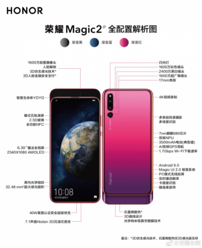 榮耀Magic2預(yù)售火爆，獲得滑蓋全面屏新品銷(xiāo)量冠軍