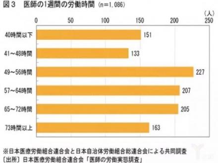 推想科技的日本實(shí)踐：隨召隨用，為拯救日本77.6%醫(yī)生