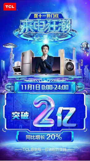 捷報(bào)頻傳，精彩不斷——TCL雙十一開門紅戰(zhàn)報(bào)