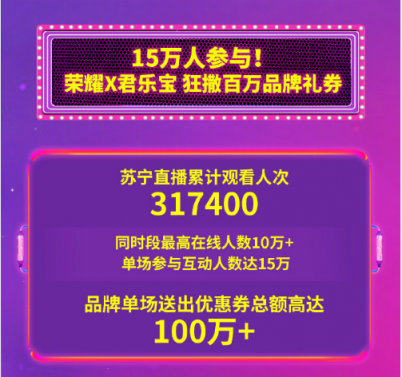 蘇寧雙十一直播答題奇襲人生：多元選擇才正常