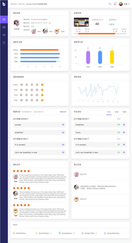 「今天我的課堂專注度在三位同學(xué)中最高！」比鄰東方「AI 班主任」用數(shù)據(jù)量化孩子課堂表現(xiàn)