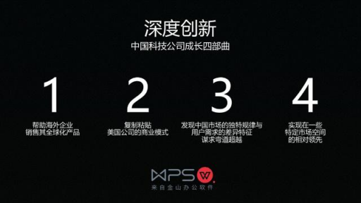 “長公司” 雙引擎 金山WPS加速行進