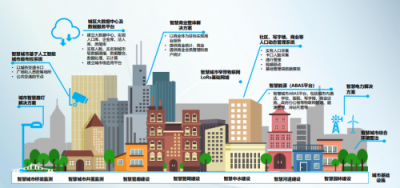 特斯聯(lián):這家公司打穿了讓AI落地的通道