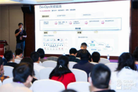 華為云DevCloud集體亮相DevOpsDays