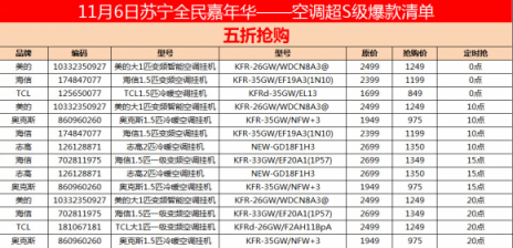 雙十一全國(guó)換支架，蘇寧空調(diào)服務(wù)引網(wǎng)友狂贊