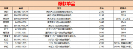 雙十一全國(guó)換支架，蘇寧空調(diào)服務(wù)引網(wǎng)友狂贊