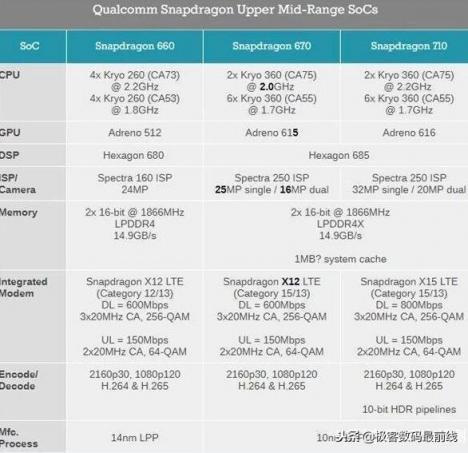 這款千元機(jī)讓OV看了有壓力？魅族X8高調(diào)路過