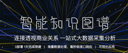 招商銀行總行知識圖譜項目落地上線，合合信息賦能銀行風(fēng)控