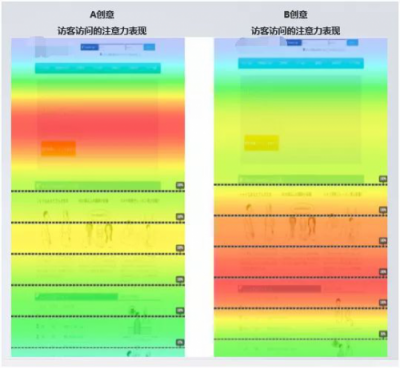 SEMer福利！什么工具能讓你提前2個(gè)小時(shí)下班？