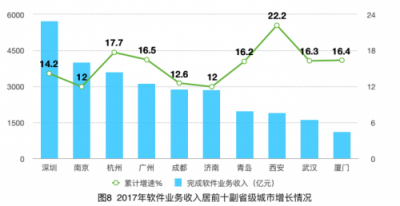 第五屆世界互聯(lián)網(wǎng)大會開幕, 北大青鳥矢志不渝培養(yǎng)IT人才