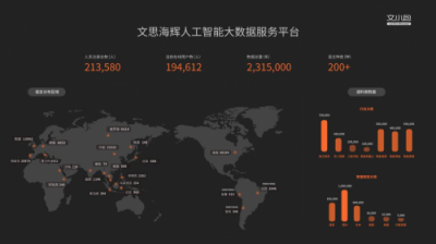 2018世界互聯(lián)網(wǎng)大會(huì)，“新面孔”靈羚科技實(shí)力爭(zhēng)輝互聯(lián)網(wǎng)大咖