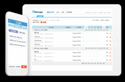 時(shí)間去哪兒？8Manage工時(shí)管理飛速提升企業(yè)效益！