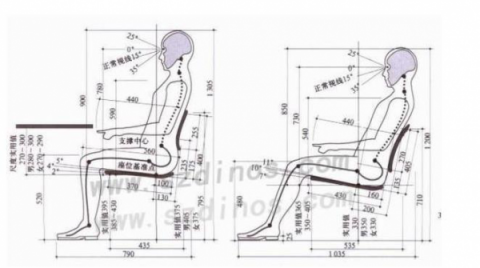 網(wǎng)易智造太空艙按摩大師椅，用科技詮釋人性設(shè)計