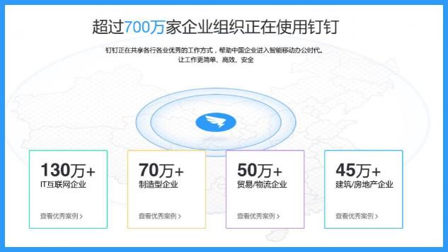 氚云推出免費(fèi)版，攜手釘釘大力推動(dòng)企業(yè)業(yè)務(wù)在線