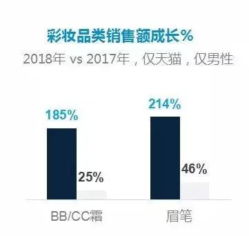 萬(wàn)萬(wàn)沒想到 今年“他”會(huì)成為天貓雙11背后的新勢(shì)力