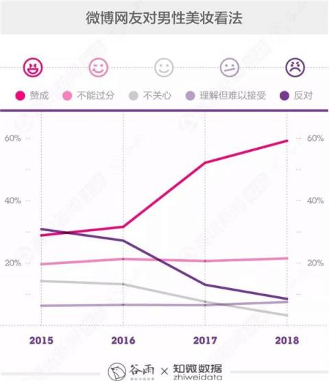 萬(wàn)萬(wàn)沒想到 今年“他”會(huì)成為天貓雙11背后的新勢(shì)力