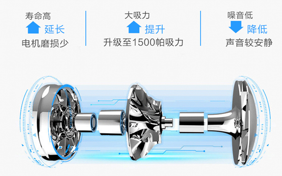 掃地機器人哪個牌子好？清潔新玩法讓一切“凈”在掌控之中