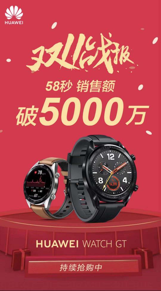 智能手表界的黑馬出擊 HUAWEI WATCH GT雙十一開售戰(zhàn)績不凡