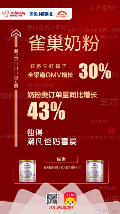 蘇寧雙十一母嬰戰(zhàn)報(bào)：樂高全渠道GMV增長(zhǎng)619%