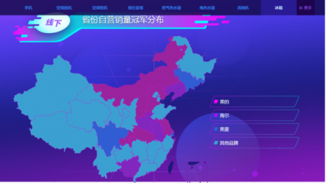 蘇寧雙十一冰洗悟空榜：內(nèi)蒙人喜歡美的 四川人最愛海爾