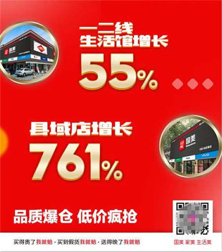 國美全面發(fā)力新零售 線下生活體驗館落地增長55%