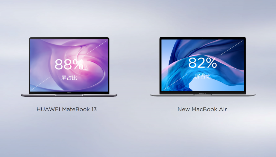 3：2全面屏+2K級高清，HUAWEI MateBook 13重新定義主流PC屏幕新標準