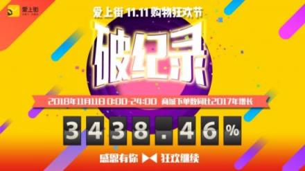 下單量暴增3438.46%！愛上街11.11全民購物狂歡節(jié)刷新歷史記錄