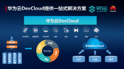 華為云DevCloud為虛擬仿真插上互聯(lián)網(wǎng)的翅膀.