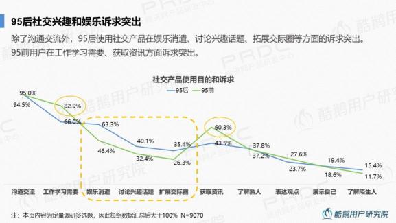 虛擬社交成95后新寵，相芯科技3D技術(shù)正引領(lǐng)下一代社交新玩法