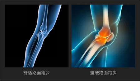 小米眾籌首款智能折疊跑步機(jī)開售，價格爆低僅相當(dāng)于一雙跑鞋