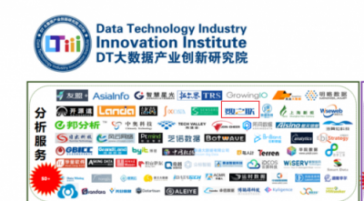 數(shù)之聯(lián)入選DTiii”2018中國大數(shù)據(jù)創(chuàng)新企業(yè)TOP100“等多個榜單