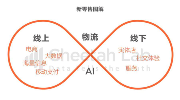 伊鮮網(wǎng)與江蘇稻源微電子達(dá)成合作，伊鮮稻源無(wú)人超市即將入市