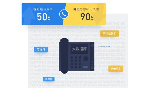 你知道客戶(hù)是如何成交的嗎？EC營(yíng)銷(xiāo)黑科技亮相高交會(huì)