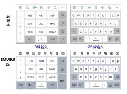 EMUI9.0輸入法智能預(yù)測(cè)能力大升級(jí)，貼心服務(wù)更懂你！