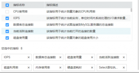 華為云 DBA 亮相鄭州，數(shù)據(jù)庫智能運(yùn)維時(shí)代來臨