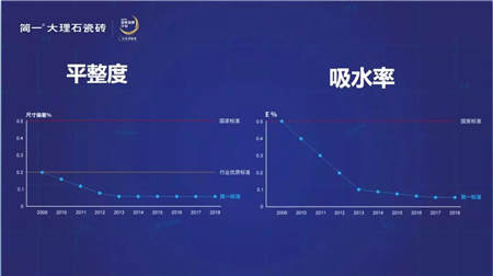 誰說溫差大的地方只能留縫？簡一密縫鋪貼強(qiáng)勢進(jìn)入哈爾濱