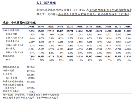 富途證券：小米喜提Q3財(cái)報(bào)，雷軍的10億賭局真要贏了？