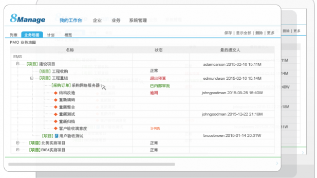 8Manage PMO，多項目管理“并駕齊驅(qū)”