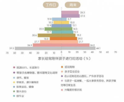 Swii 智能動(dòng)力浮板，重新定義你的親子時(shí)光