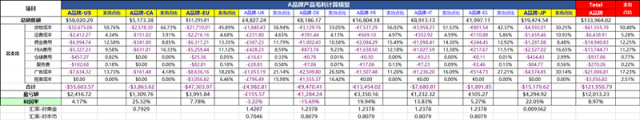 誰(shuí)偷走了我們網(wǎng)店的跨境銷售利潤(rùn)？