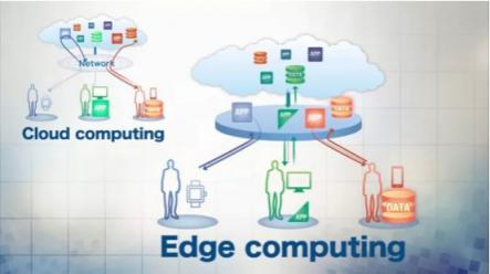 邊緣計算產(chǎn)業(yè)峰會：一場廣為期待的思維激蕩，即將到來