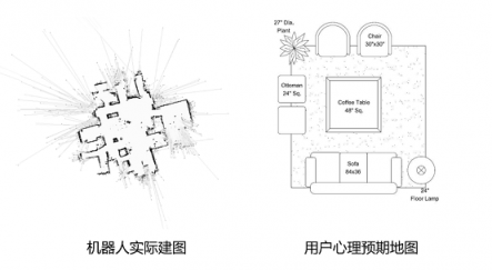 機器人自主行走中不可避免的3大問題 看思嵐科技如何應(yīng)對？