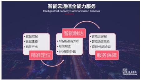 訊眾股份上榜2018中國智能企業(yè)服務年度創(chuàng)新力企業(yè)top20