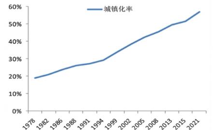 “家電+家居”， 看蘇寧零售云如何助力縣鎮(zhèn)家居行業(yè)破局