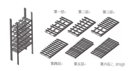 無(wú)人零售再加碼，邦馬特Bangmart完成6000萬(wàn)A輪融資