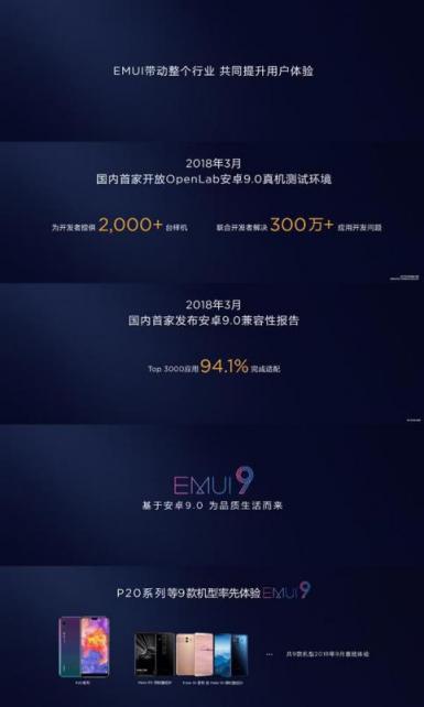 華為釋放科技變革最強音，EMUI9.0令操作系統(tǒng)重返巔峰體驗