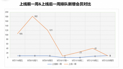 一條烤魚為何能如此吸睛？江邊城外帶你看一條魚的“前世今生”