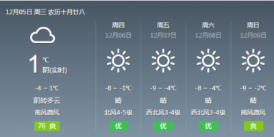 愛(ài)上地電采暖，“速凍”天氣的終結(jié)者！