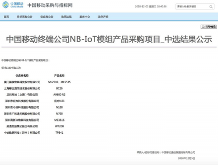 重磅!騏俊中標中國移動500萬片NB-IoT模組項目