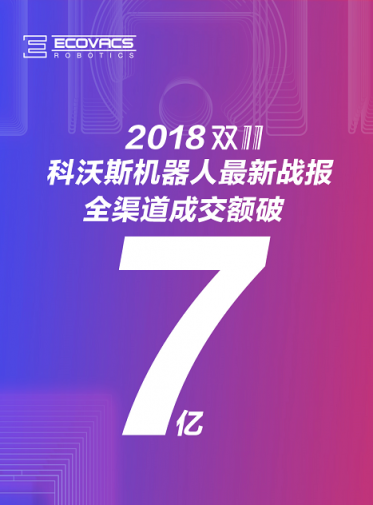 科沃斯締造11月神話 優(yōu)異表現(xiàn)雄踞全球銷售榜單前列